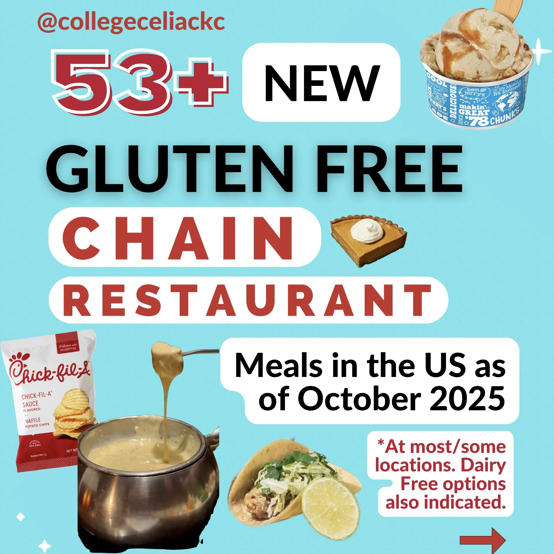53+ NEW Gluten Free Options at US Chain Restaurants of Early October 2025