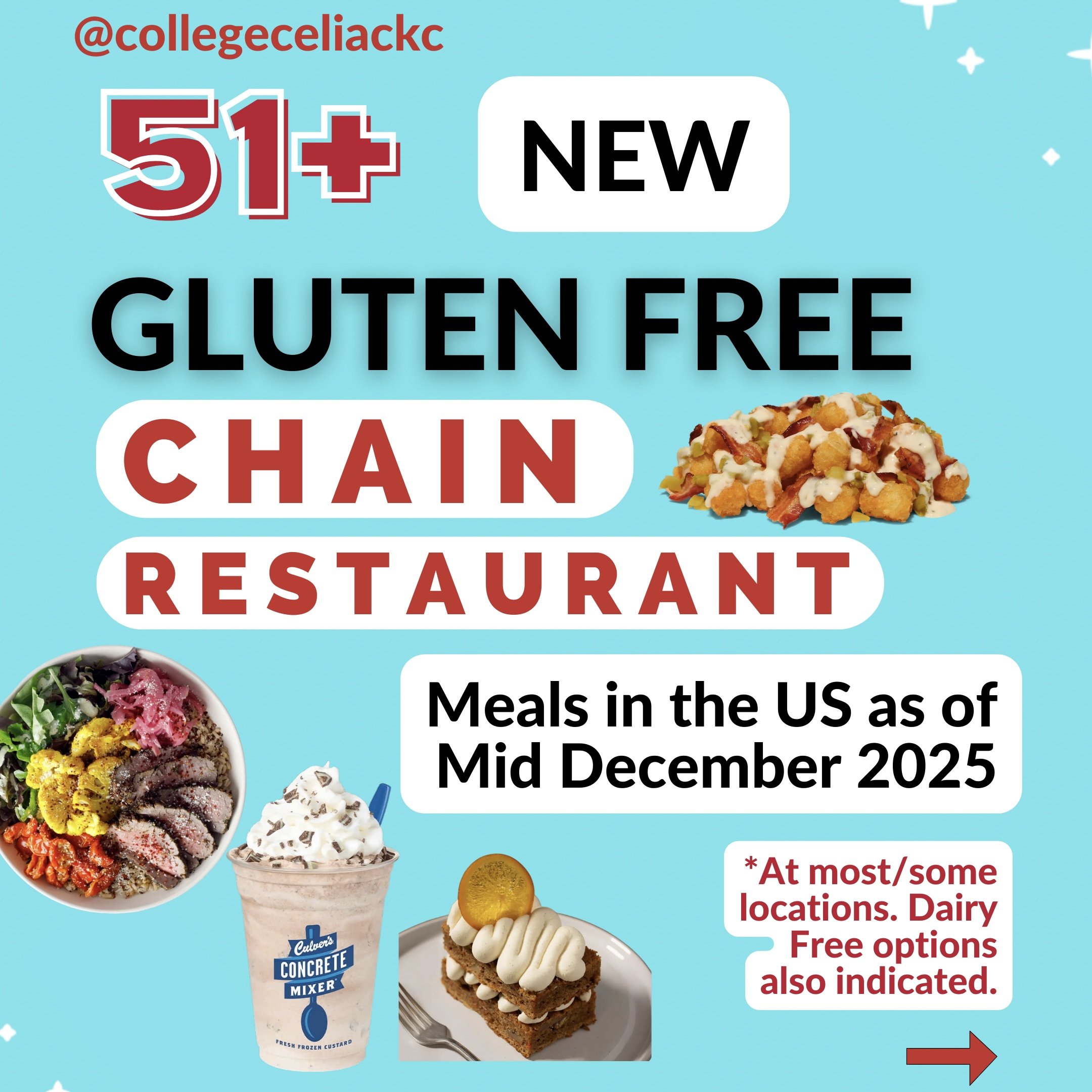 51+ NEW Gluten Free Options at US Chain Restaurants of Mid December 2025