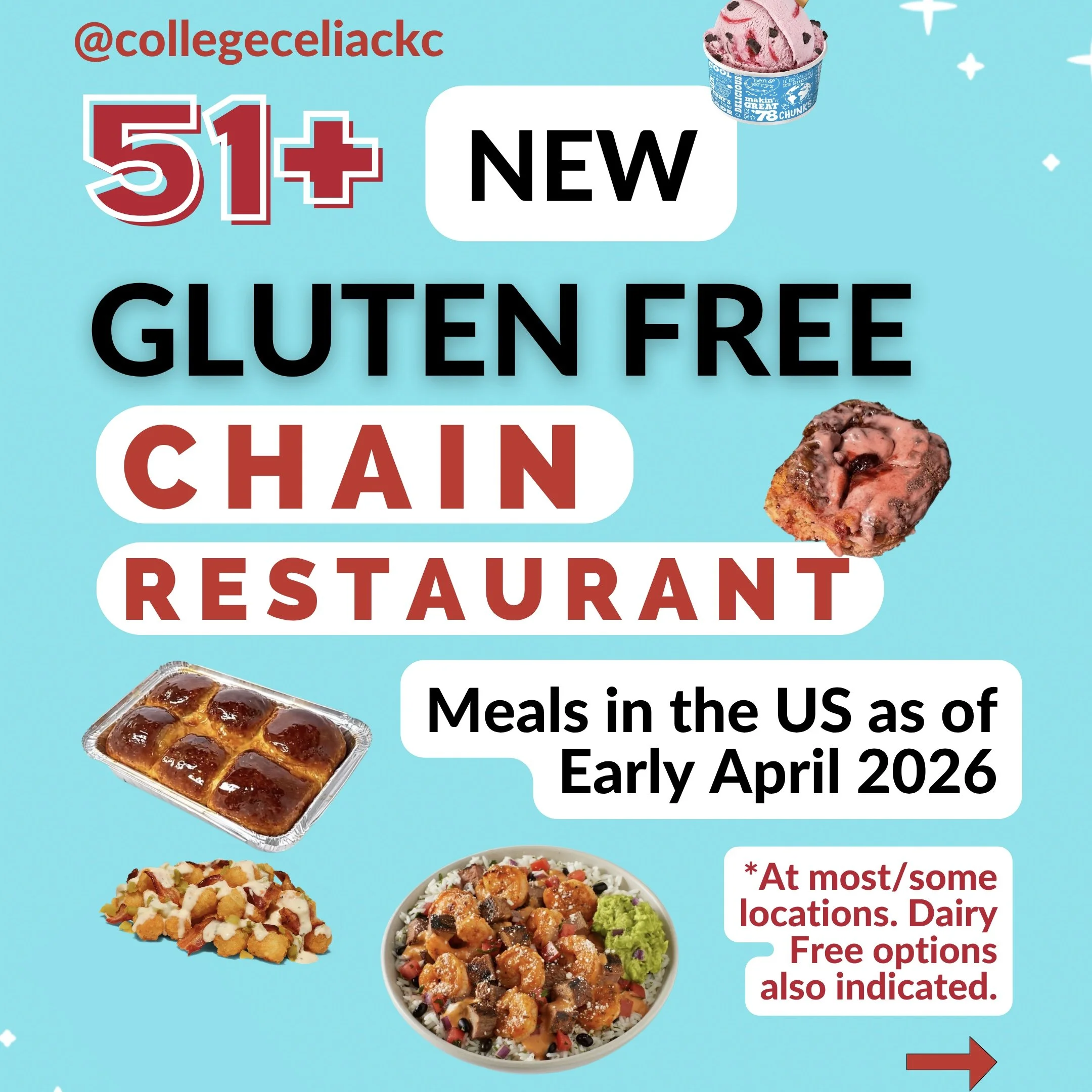 51+ NEW Gluten Free Options at US Chain Restaurants of Mid December 2025 (Copy)