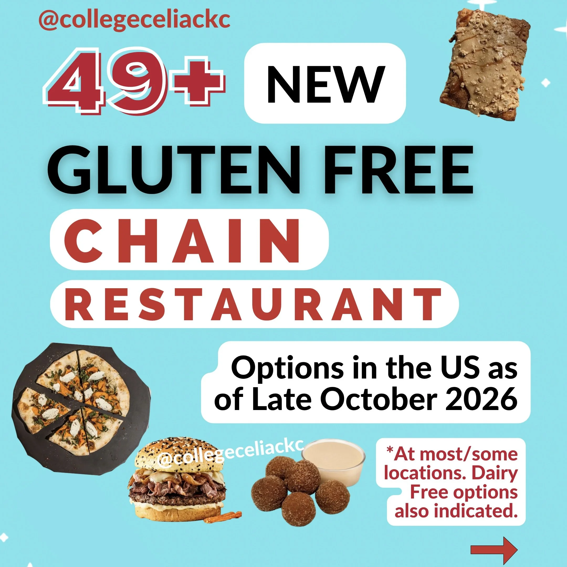 49+ NEW Gluten Free Options at US Chain Restaurants as of Late October 2026