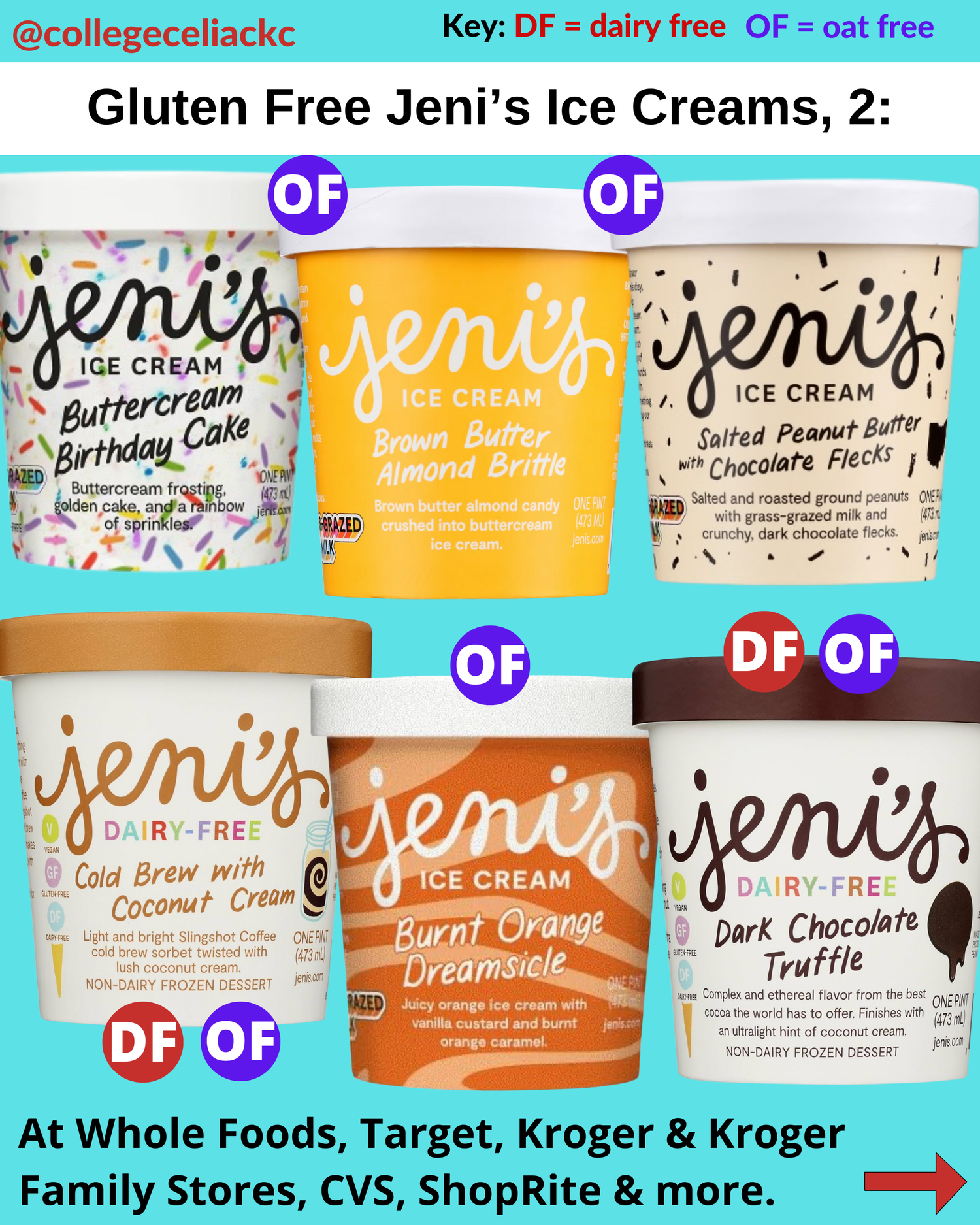 125+ Gluten Free Ice Cream Options in US stores as of July 2025 ...