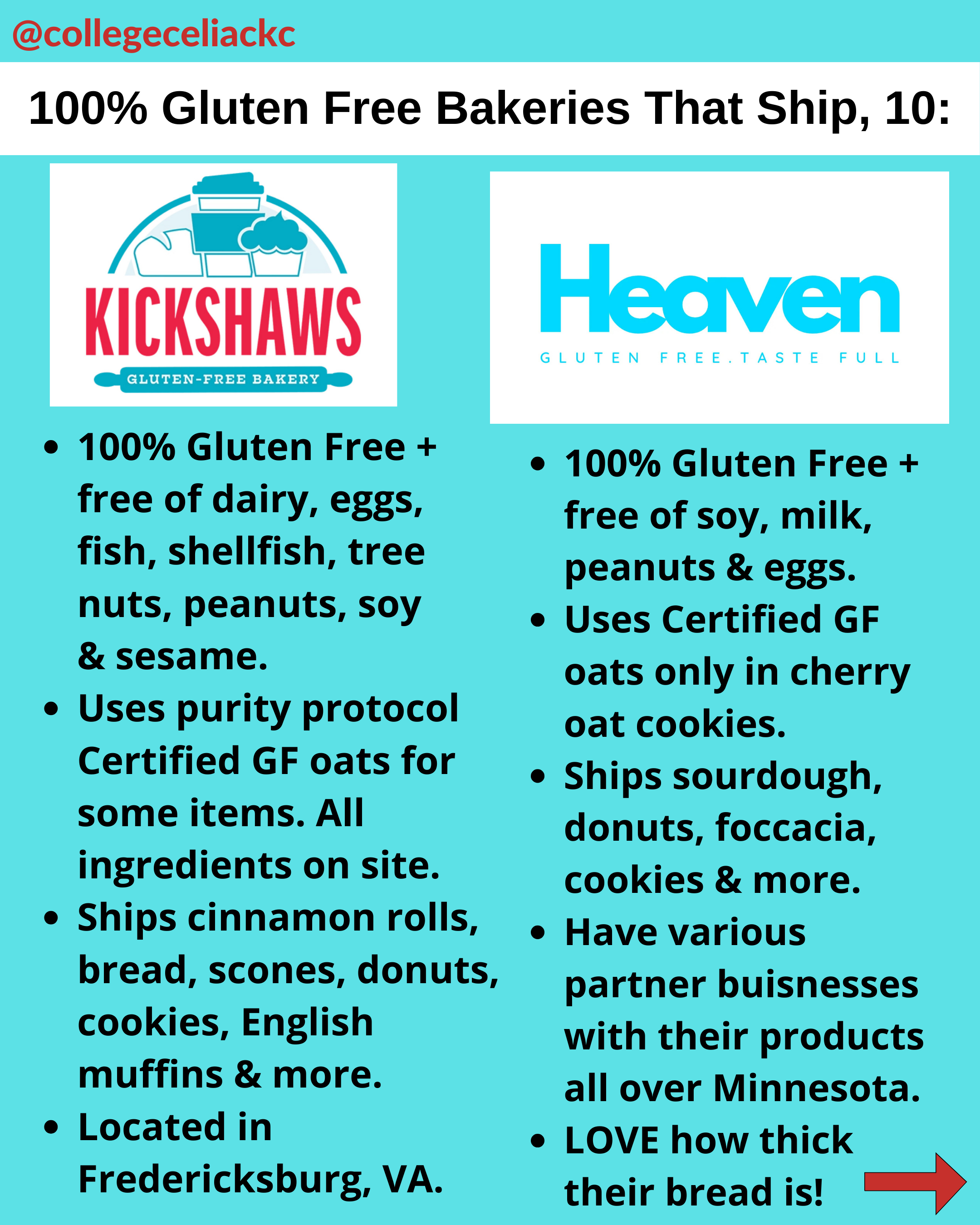 25-100-gluten-free-bakeries-in-the-us-that-ship-nationwide-in-2025