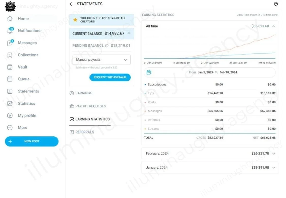 Screenshot of a cryptocurrency earnings dashboard, displaying total earnings, balances, and statistics for the period from January 1 to February 10, 2024. The dashboard includes sections like notifications, messages, collections, vault, queue, and earnings statistics.