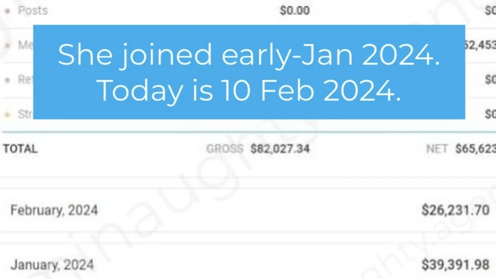Text overlay on financial statement: 'She joined early-Jan 2024. Today is 10 Feb 2024.'