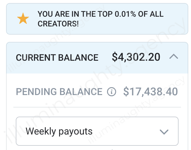 Digital dashboard showing user statistics with the message 'You are in the top 0.01% of all creators!', current balance of $4,302.20, pending balance of $17,438.40, and a section labeled 'Weekly payouts'.