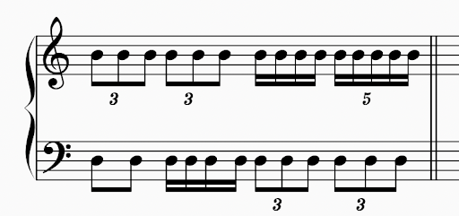 Poly Rythm Chart A Somewhat Extensive Guide to Polyrhythms β Cadence Corner
