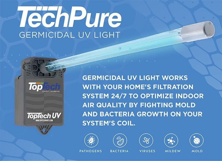 Packaging of TechPure germicidal UV light for home air filtration, showing a device emitting UV light and text explaining its benefit in fighting mold and bacteria in indoor air.