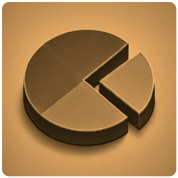 3D pie chart with a segment separated