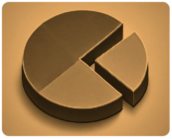 3D pie chart with one separated segment in bronze tone