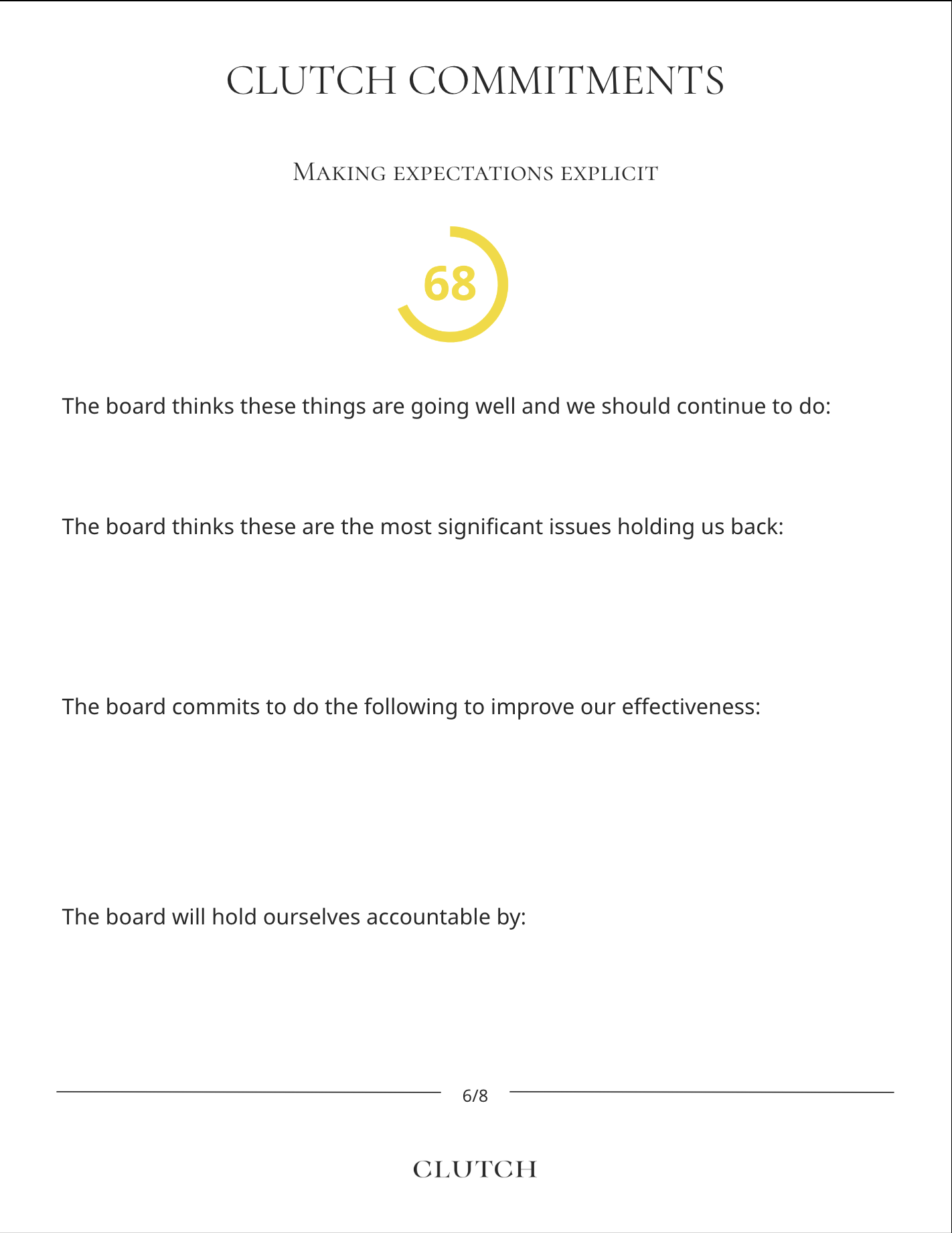 A document titled "Clutch Commitments" with the subtitle "Making Expectations Explicit." It features a yellow number 68, underlined sections for board reflections on positive aspects, significant issues, improvement commitments, and accountability measures. Page 6 of 8, branded "Clutch."