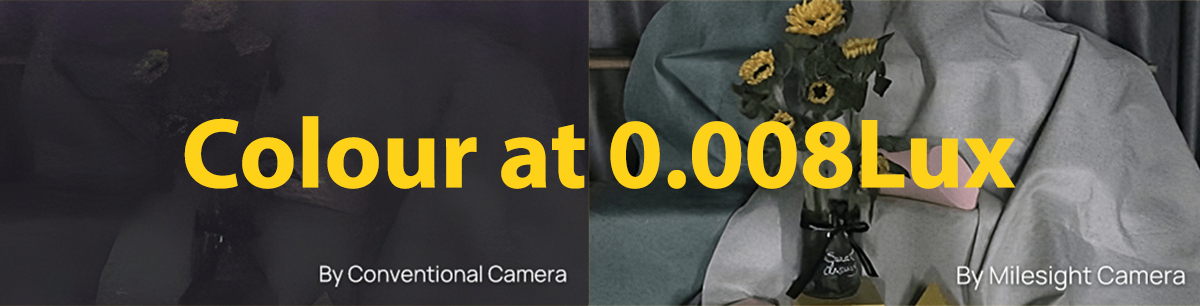 Colour at 0.008Lux