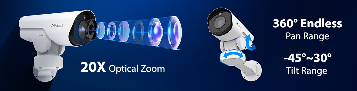 360° Endless Pan Range, Tilt Range -45°~30°,	20X Optical Zoom