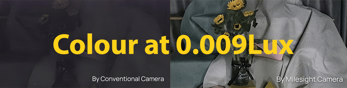 Colour at 0.009Lux