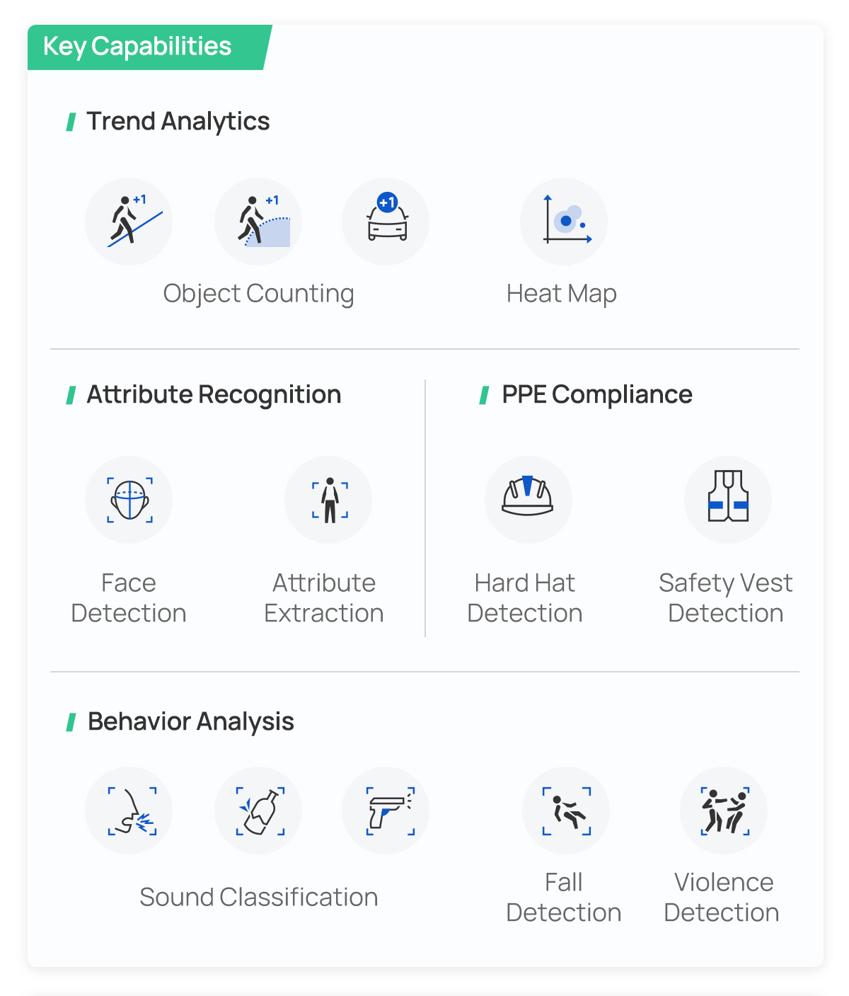 MSense Key Capabilities