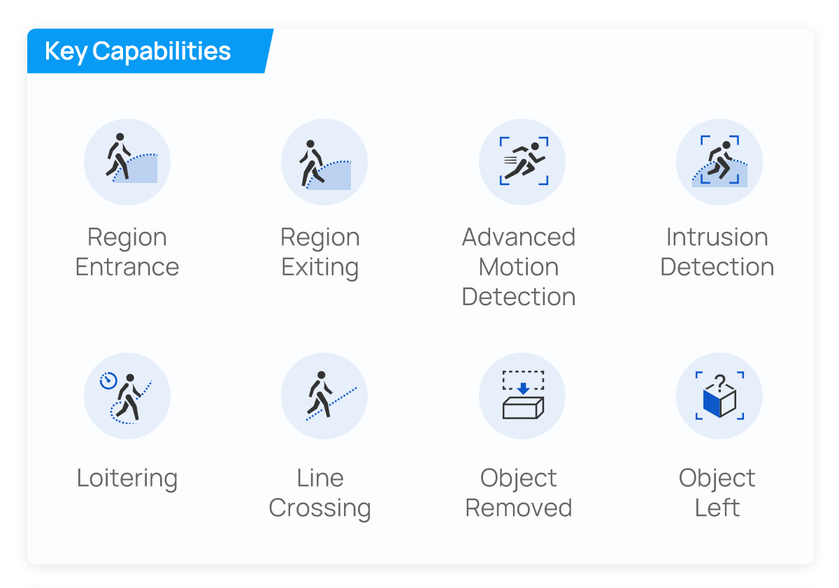 VCA2.0 Key Capabilities