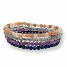 Xavier Bracelet intuition et créativité .jpg