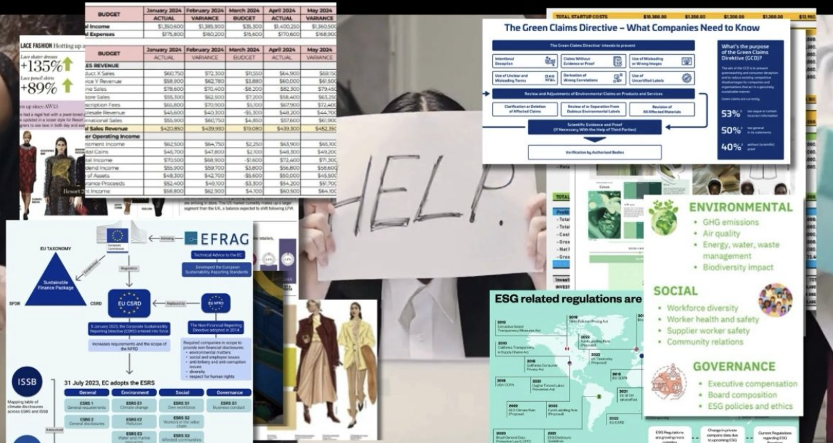 Ask Miranda helps buying, merchandising, design and ESG teams work together with the same data at the same time in their workflows.