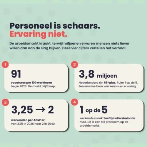 Personeelstekort oplossen: stop met filteren op leeftijd