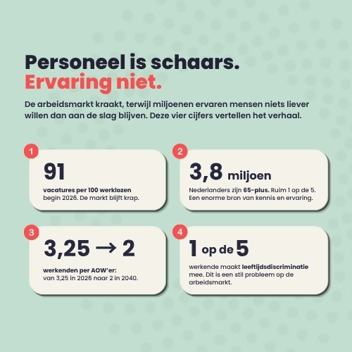 Personeelstekort oplossen: stop met filteren op leeftijd