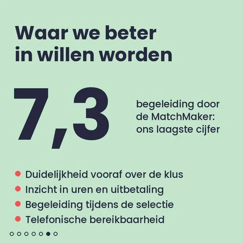 slide-6-waar-we-beter-in-willen-worden.jpg