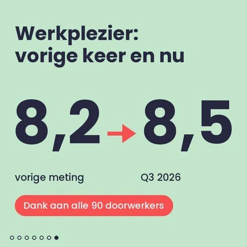 slide-7-vorige-meting-en-nu.jpg