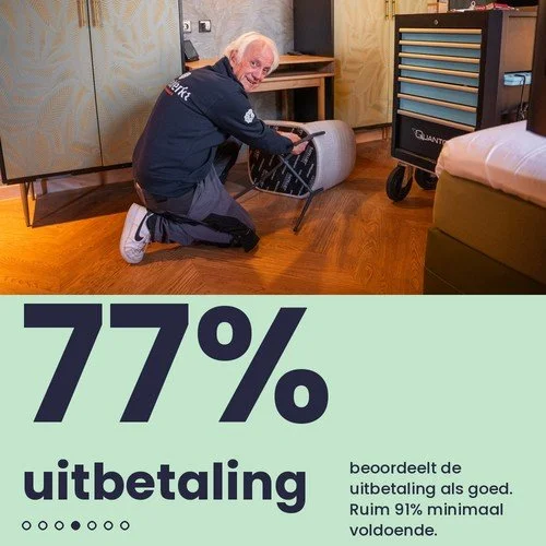 slide-4-77-procent-uitbetaling.jpg