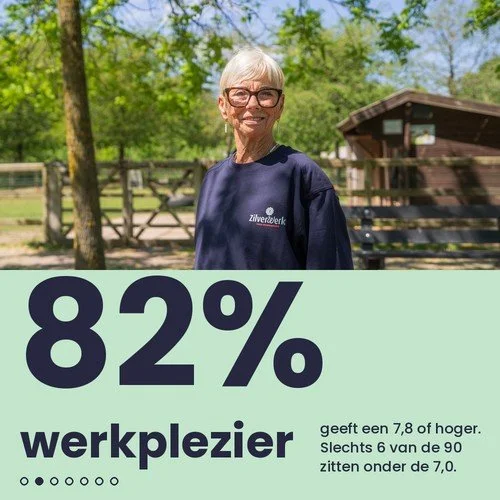 slide-2-82-procent-werkplezier.jpg