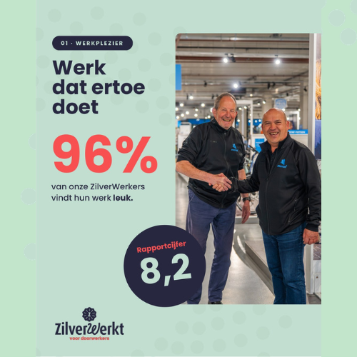 Twee doorwerkers geven elkaar een hand in een fietsenwinkel, als voorbeeld van werkplezier na pensioen.