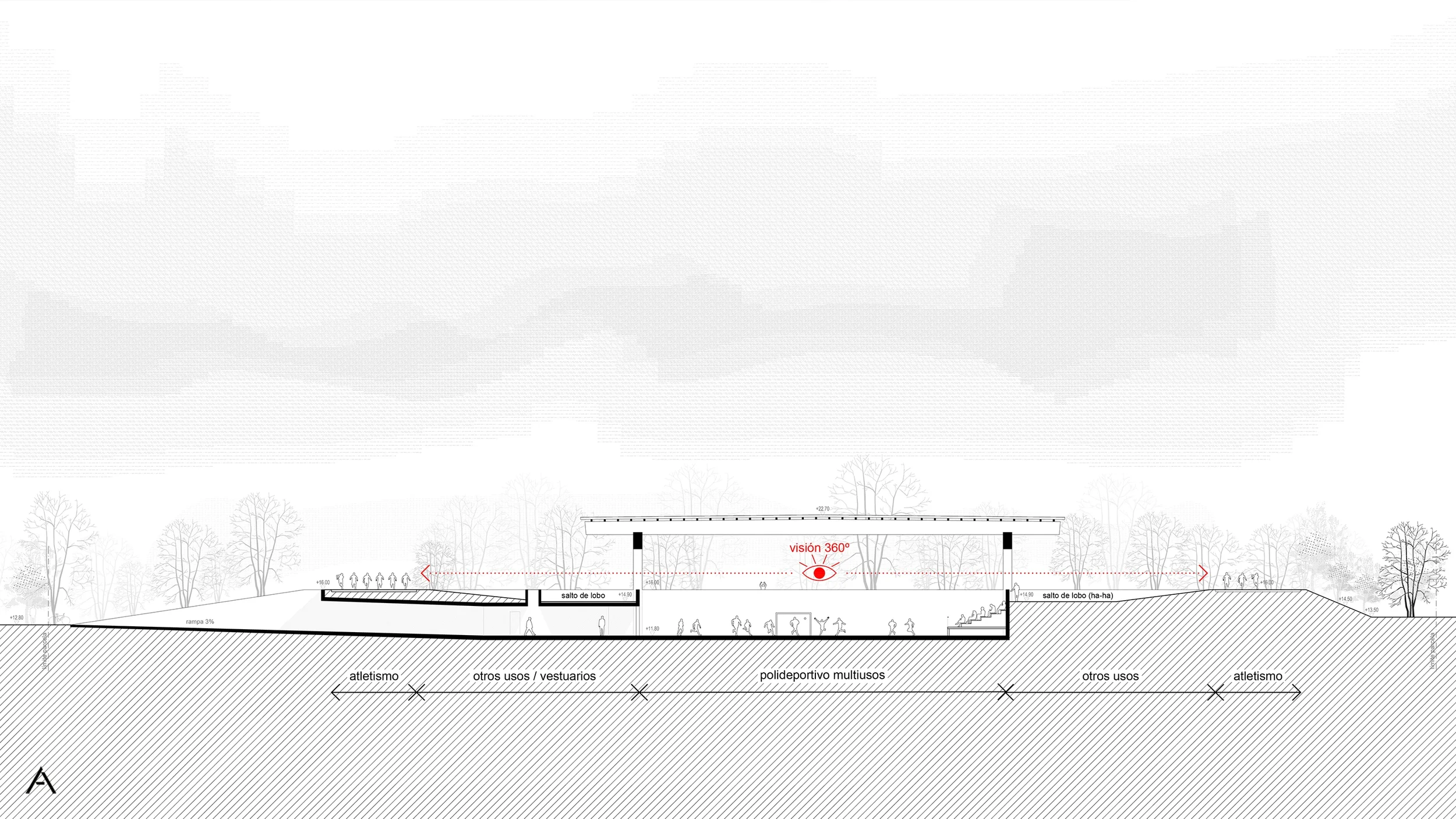 Cross Section
