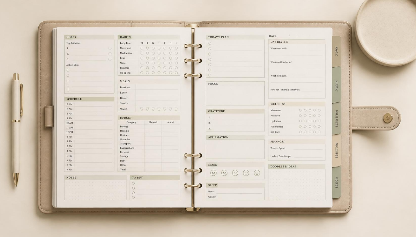 Why Does The Planner With The Most Features Get Abandoned First?
