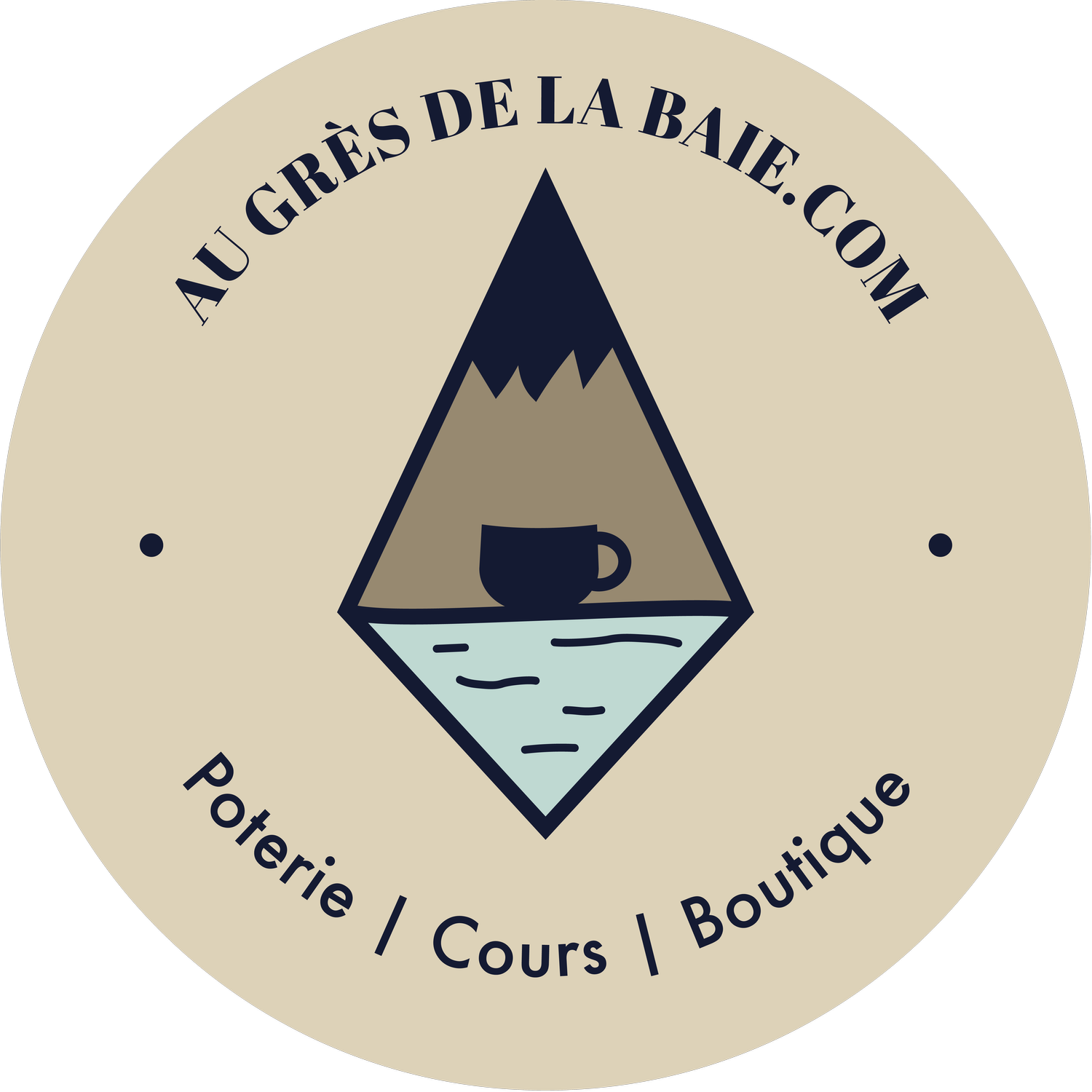 Au Grès de la Baie