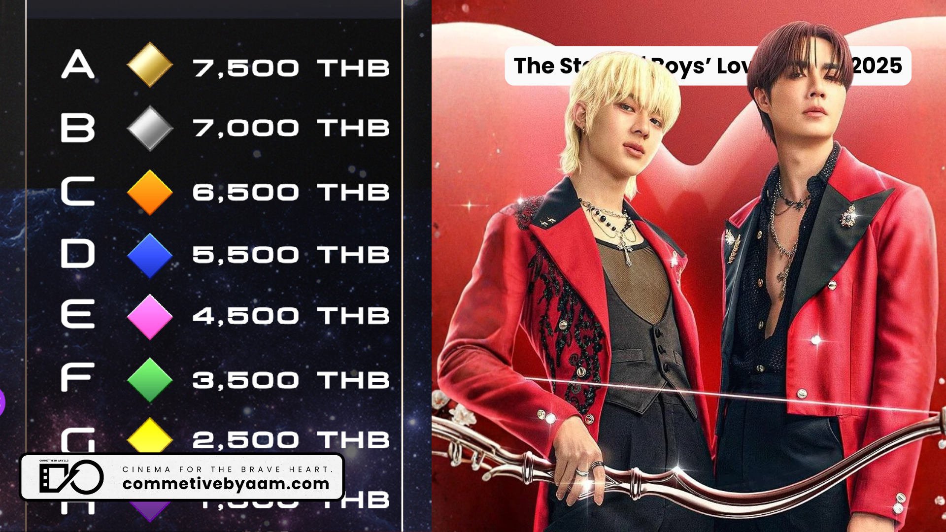 The State of Boys’ Love 2025: Global Expansion, Genre Hybridization, and the Maturation of the Idol Economy