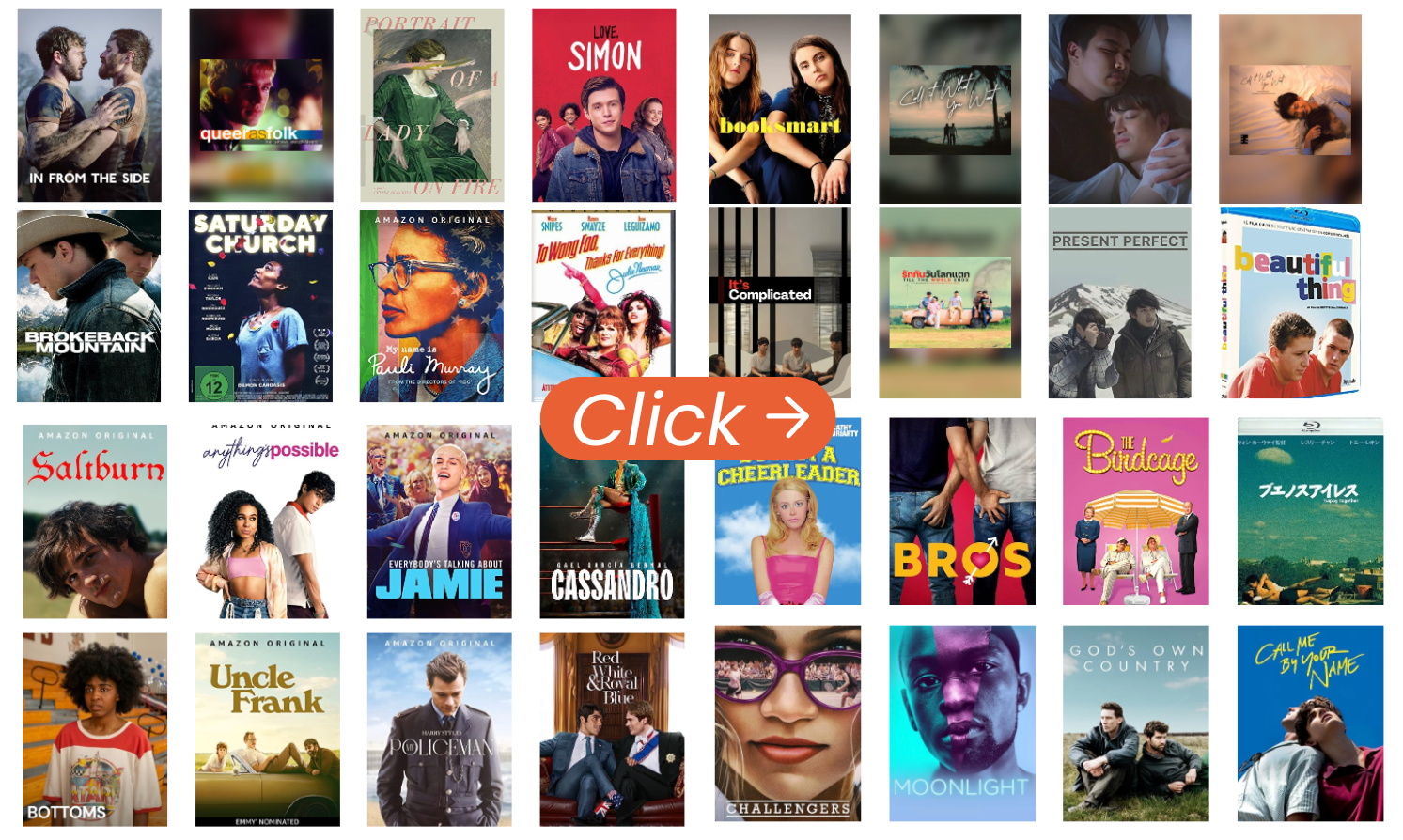 Best LGBTQ+ Movies and BL Films to Watch on Amazon Prime