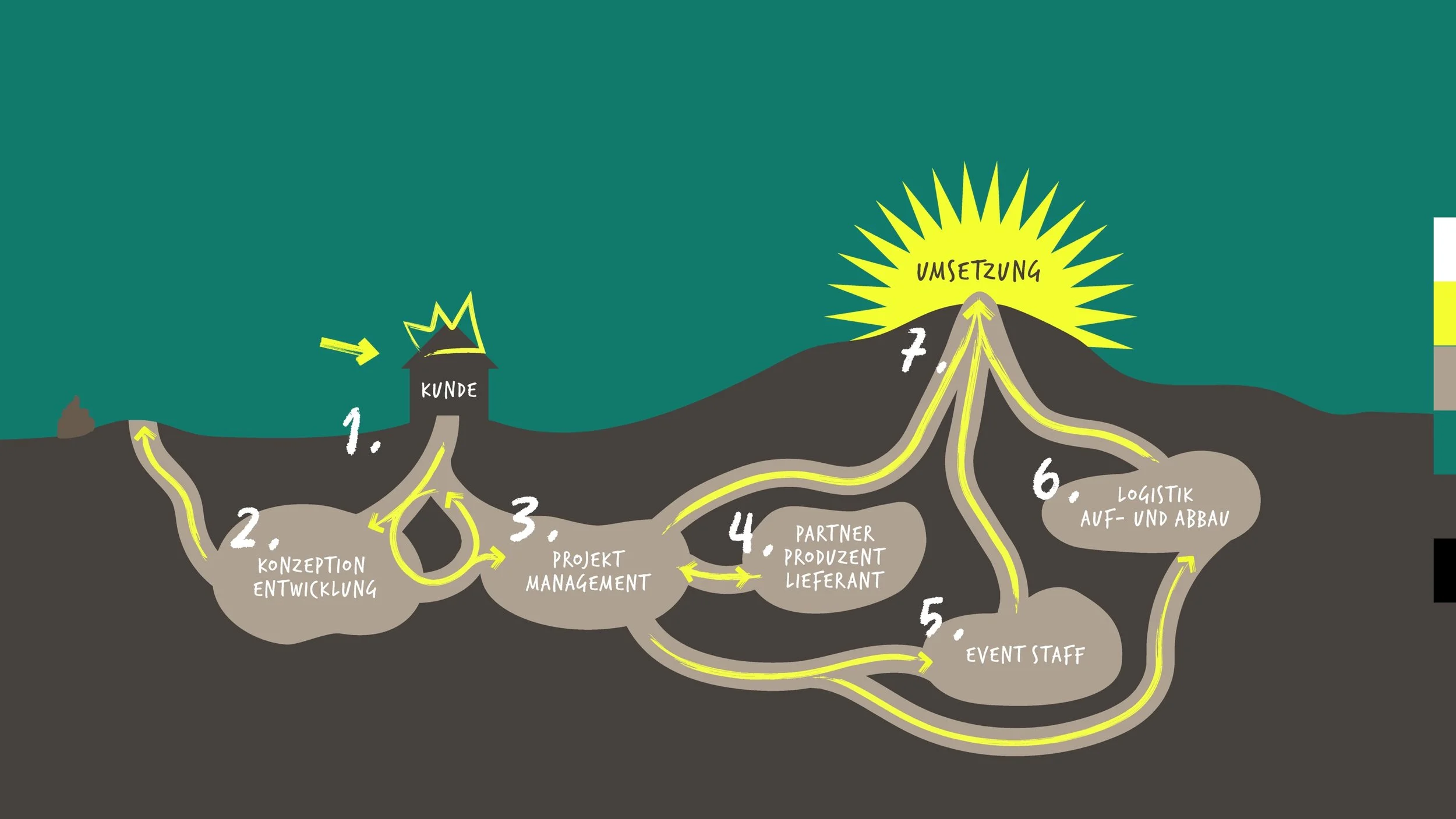 Wildfactory - Silberdachs 5.jpg