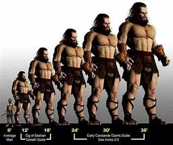 The Hidden Bones of Giants and Nephilim