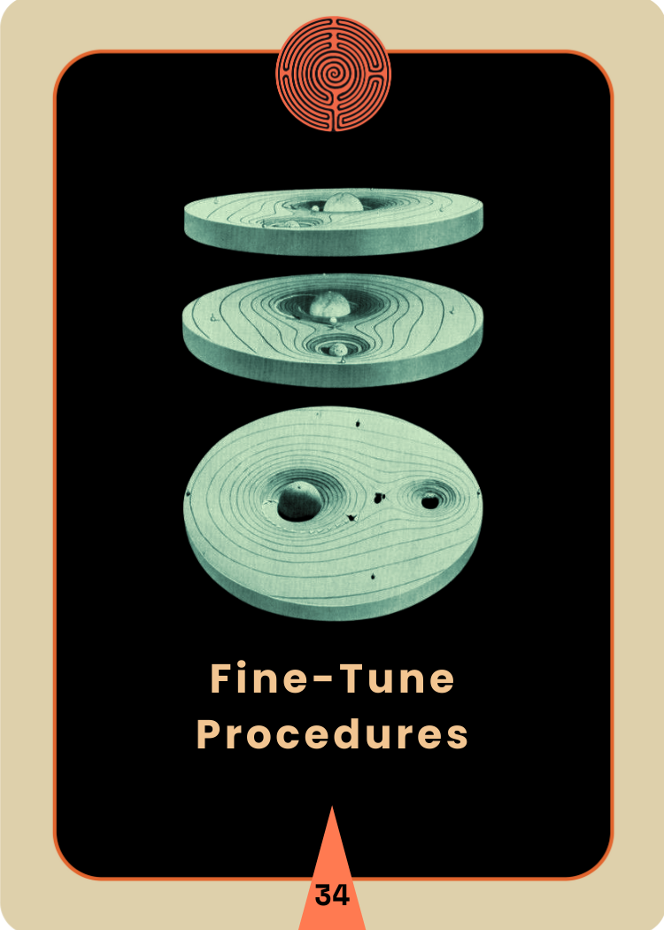 Aorathian Anti-Oracle Cards - Aorath Shadow Architecture Robin Richardson