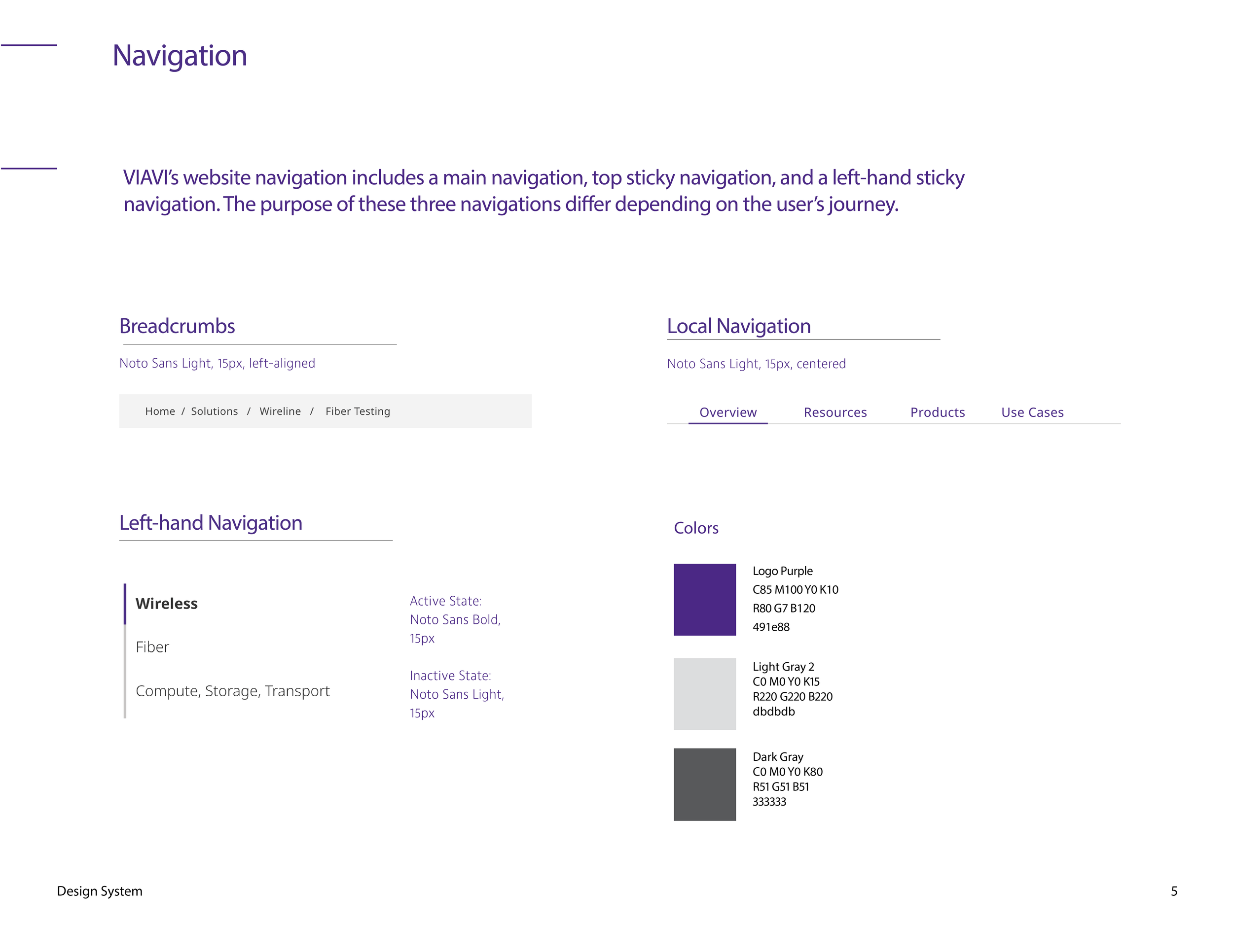 Viavi_DesignSystem7.png