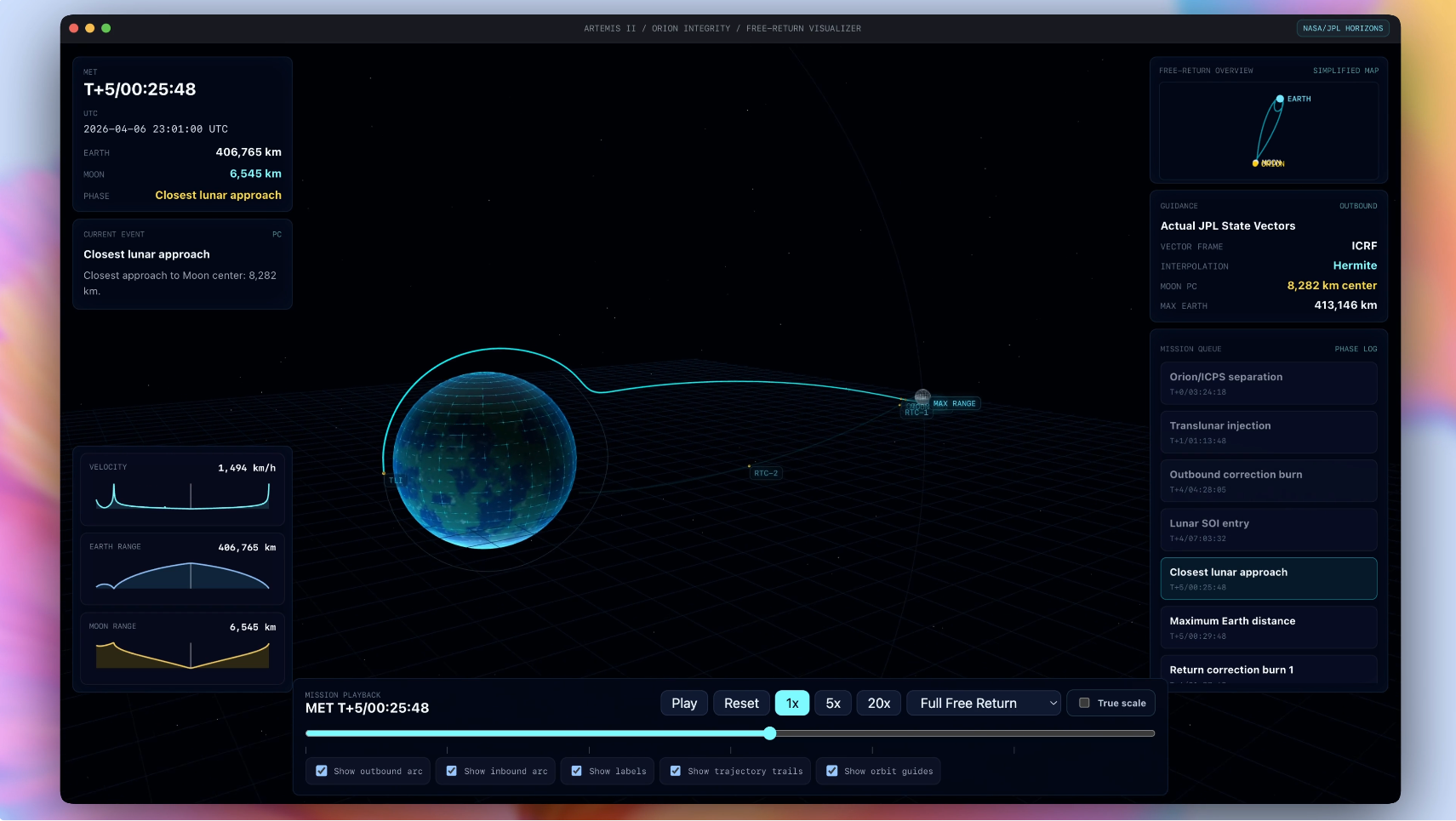 OpenAI's GPT-5.5 sets new benchmarks in agentic coding, scientific research, and computer use
