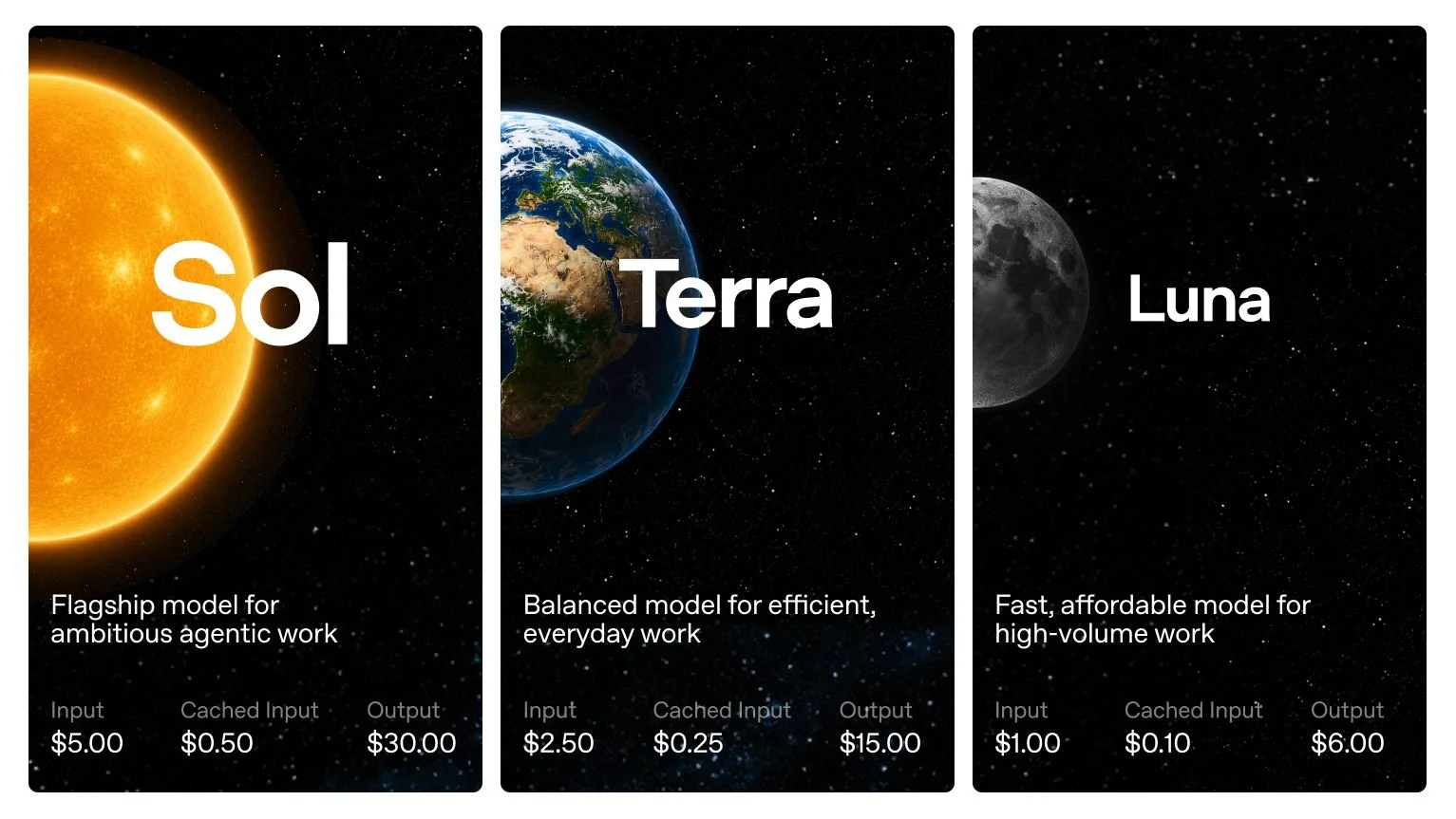 OpenAI begins limited GPT-5.6 preview with Sol, Terra, and Luna