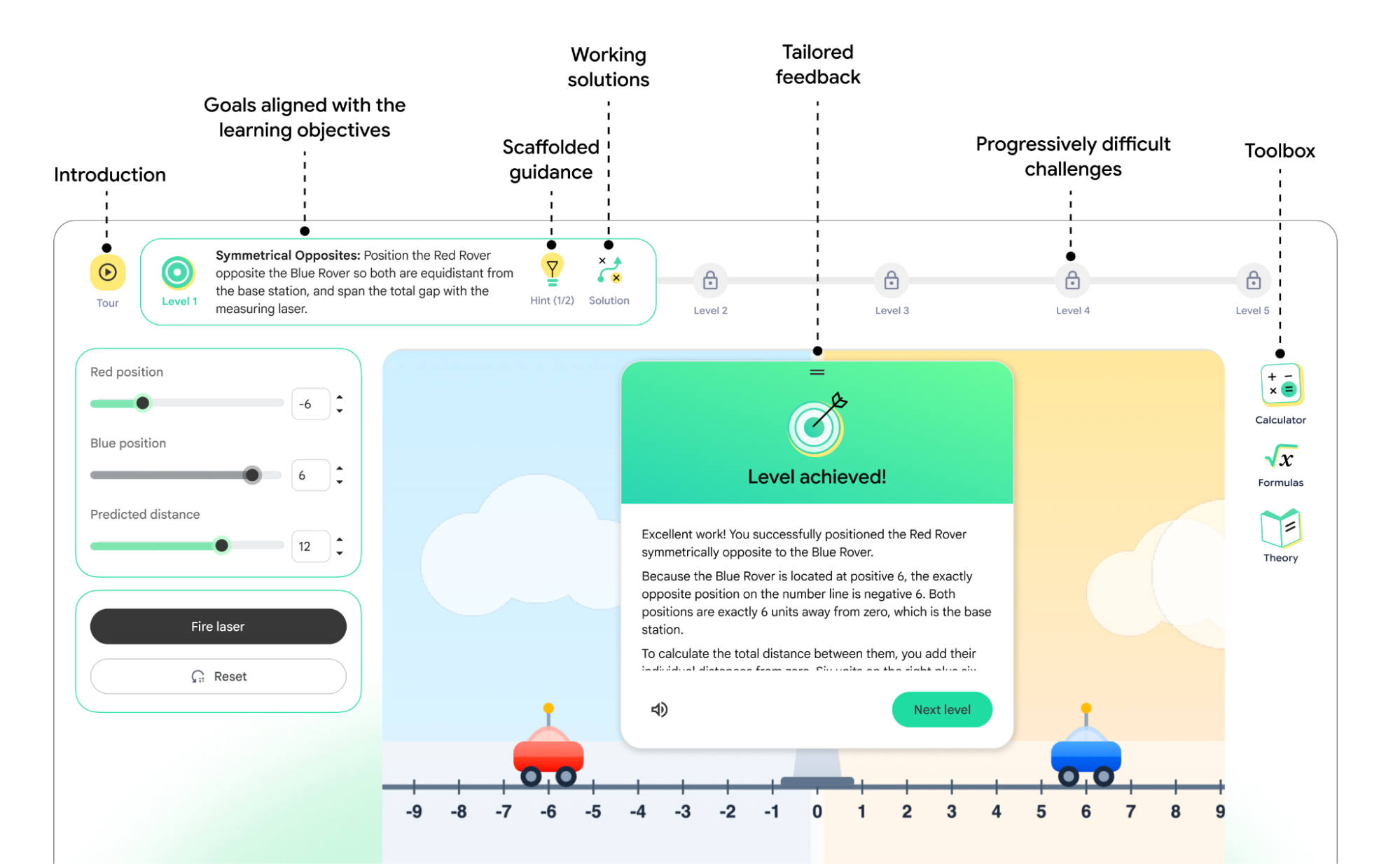 Google Research tests generative UI that lets teachers create custom STEM simulations