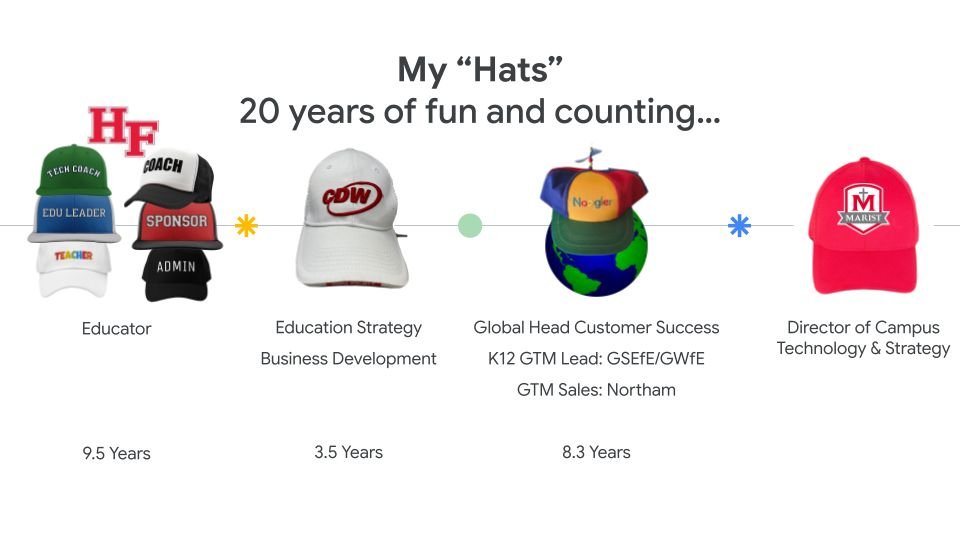 Google for Education's global customer success lead Michael Patterson returns to the classroom