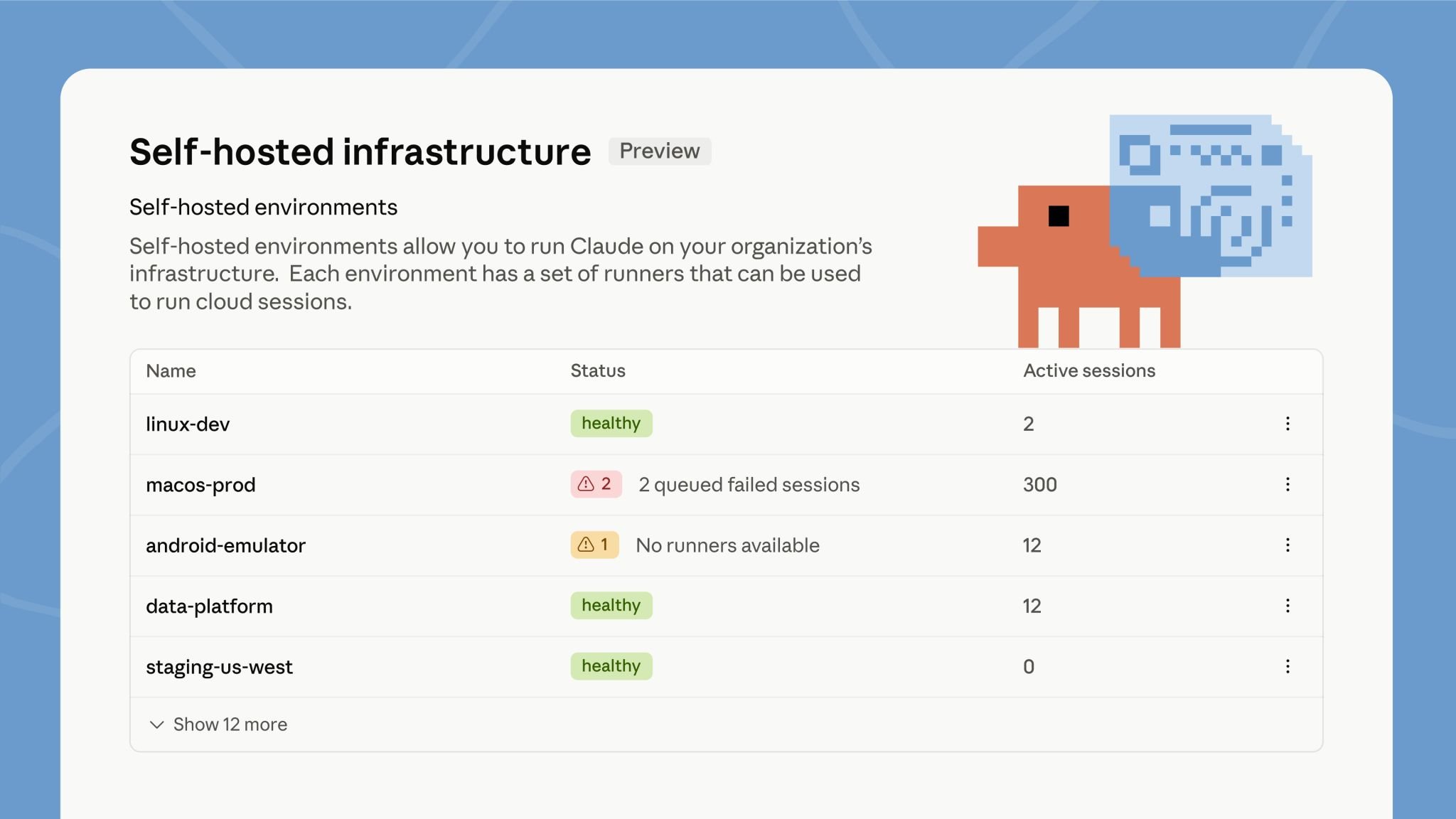 Anthropic opens self-hosted Claude Code sessions to Team and Enterprise customers