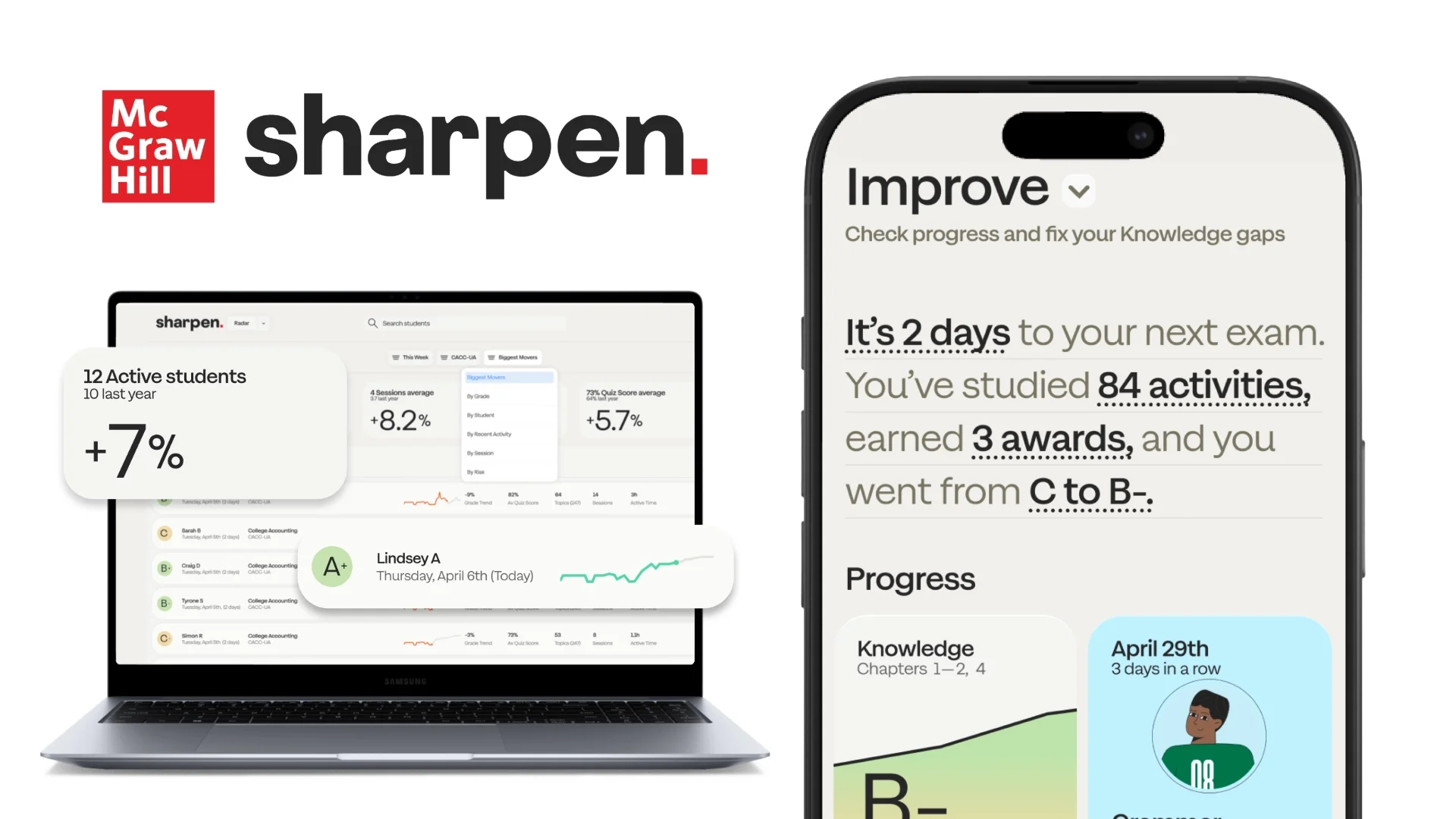 McGraw Hill launches Sharpen Advantage, a new AI-powered, personalized offering