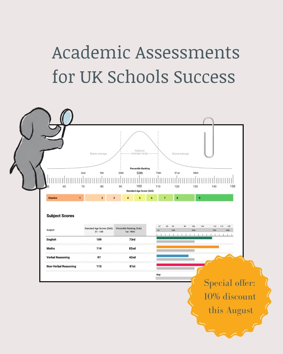 We are delighted to support our BT families with our industry-leading Academic Profiling Test (APT), now available with 10% off the assessment fee before 1st September. This detailed assessment mimics the entry tests used by top UK schools, and helps