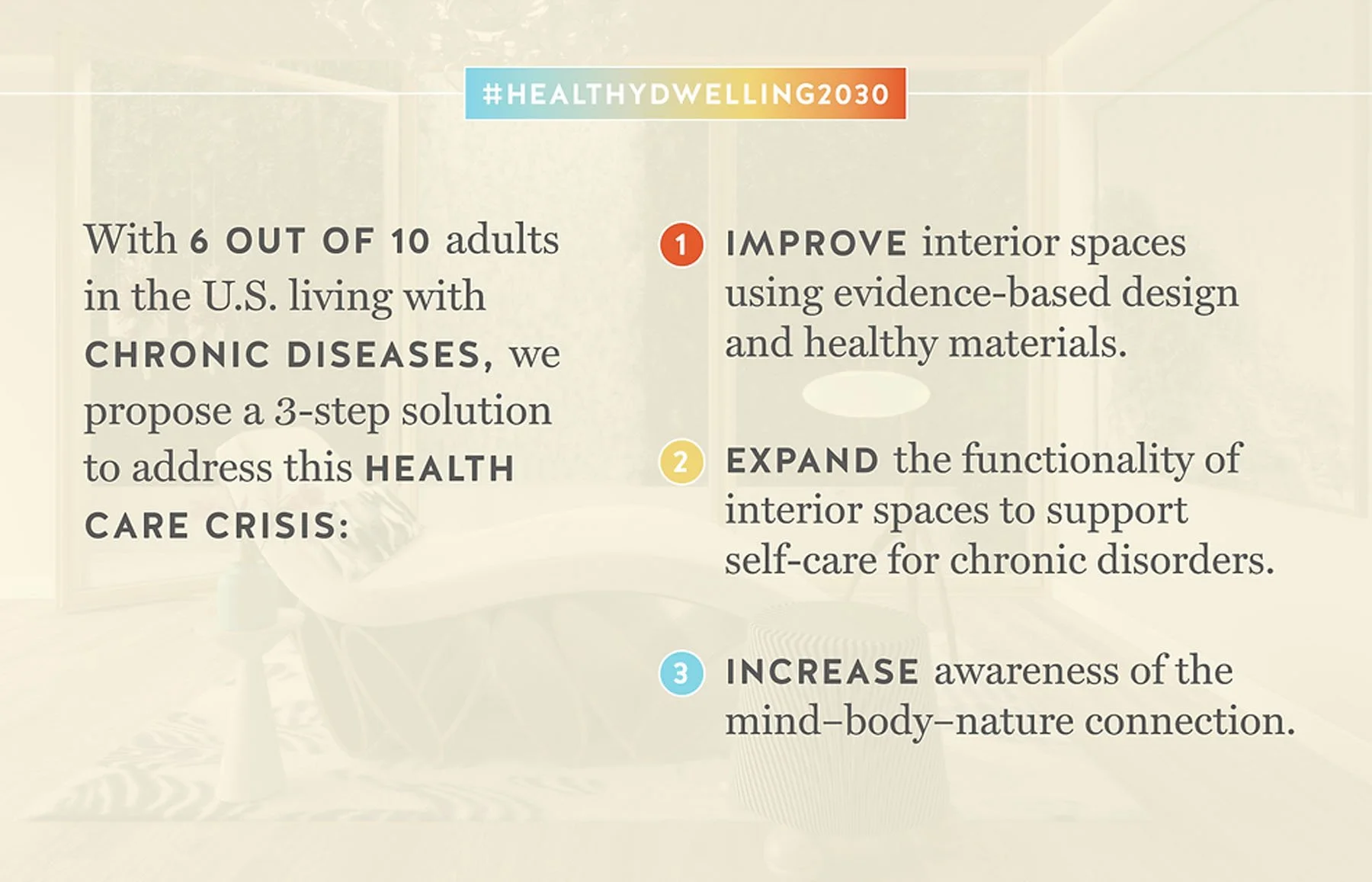 Image showcasing Health benefits of merging biophilic design at home with self-care ...