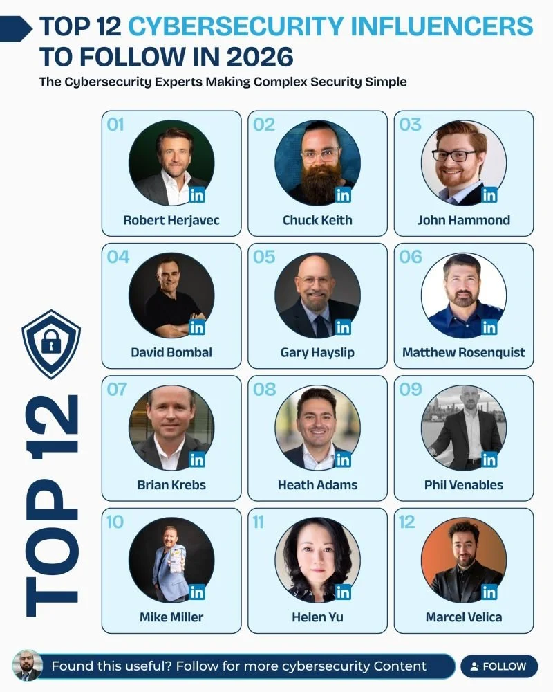 Top 12 Cybersecurity Influencers to Follow in 2026.jpg