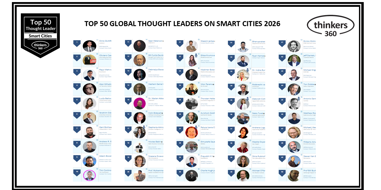 Thinkers360-Smart-Cities-Leaderboard-2026-1280x640.png
