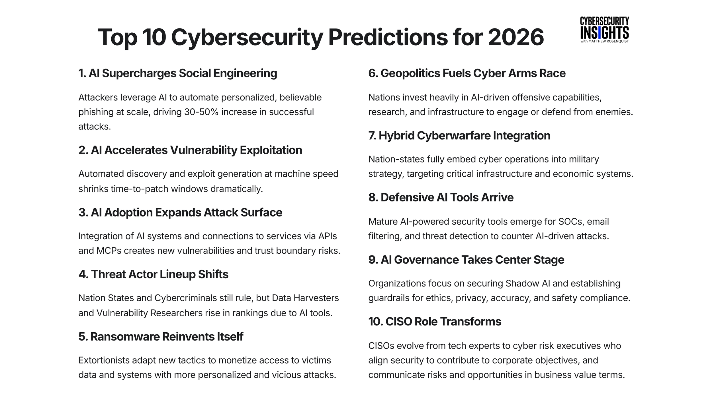 Top 10 Cybersecurity Predictions on a page - click to DOWNLOAD