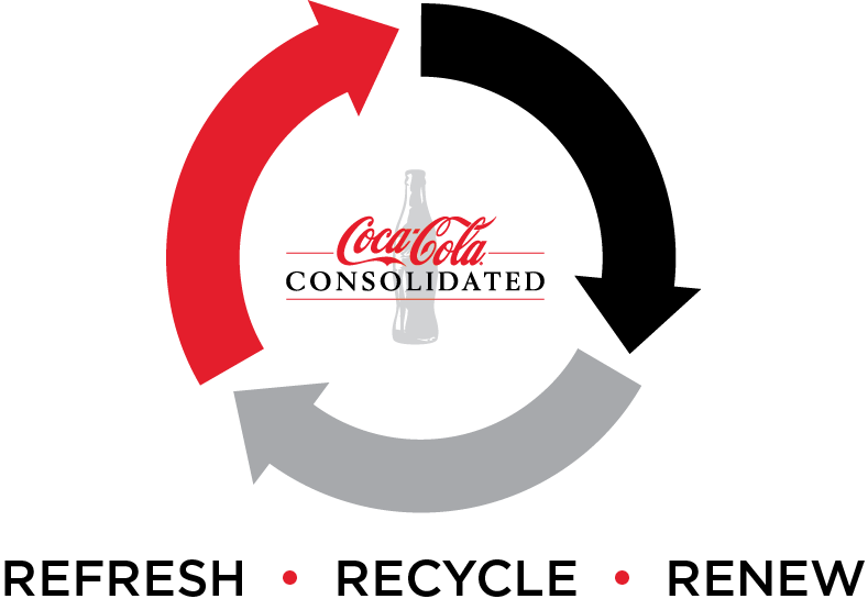 Coke Sustainability Logo FINAL.png