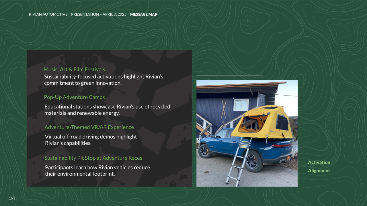 Rivian_Pitch_2026 (12).png